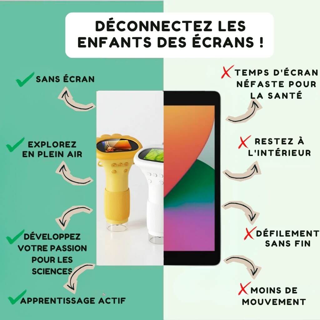 Microscope électronique pour enfant