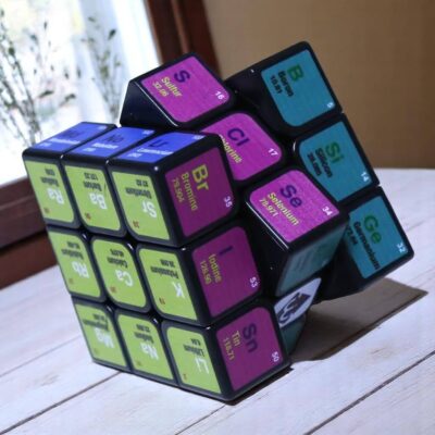 Rubik's Cube Tableau Périodique