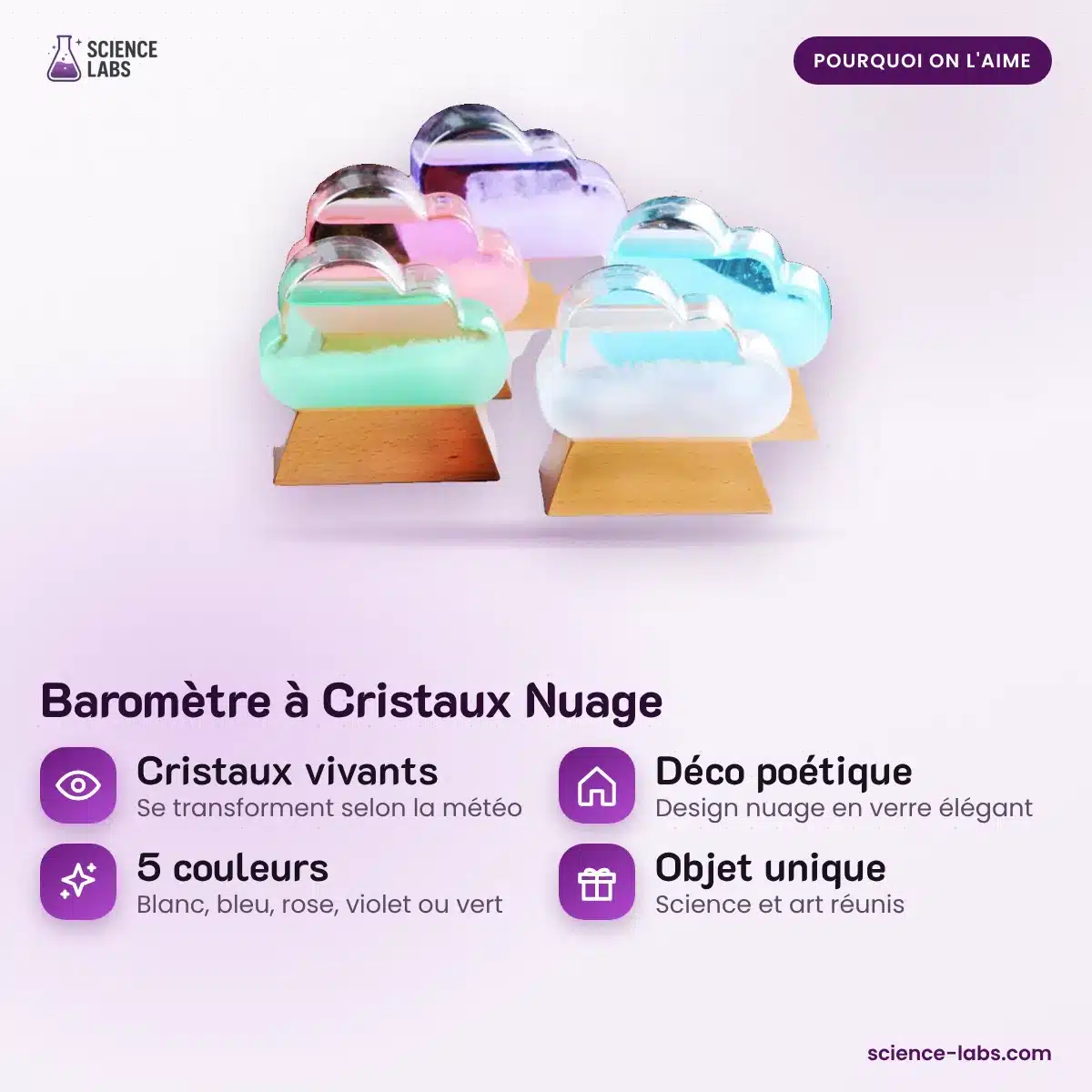 Baromètre à Cristaux Nuage : les avantages