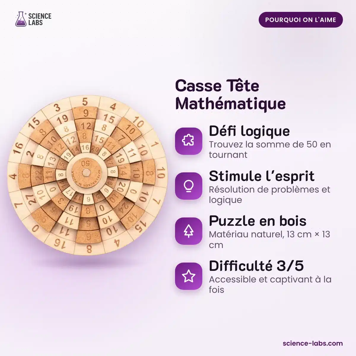 Casse Tête Mathématique : les avantages