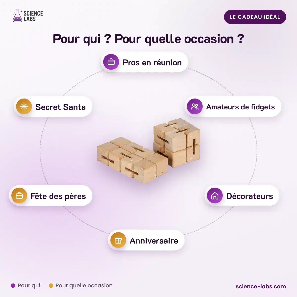 Cube Infini Bois : pour qui, pour quelle occasion