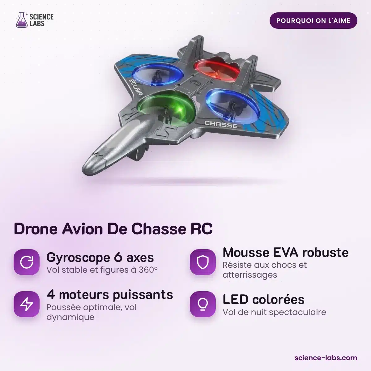 Drone Avion De Chasse RC : les avantages