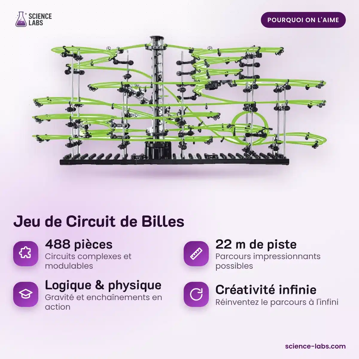 Jeu de Circuit de Billes : les avantages