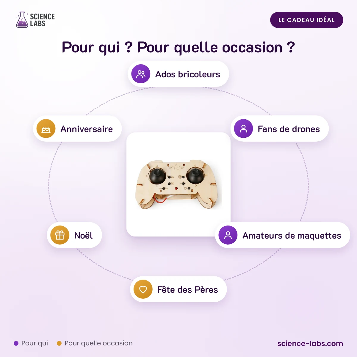 Drone en Bois à Assembler avec Télécommande