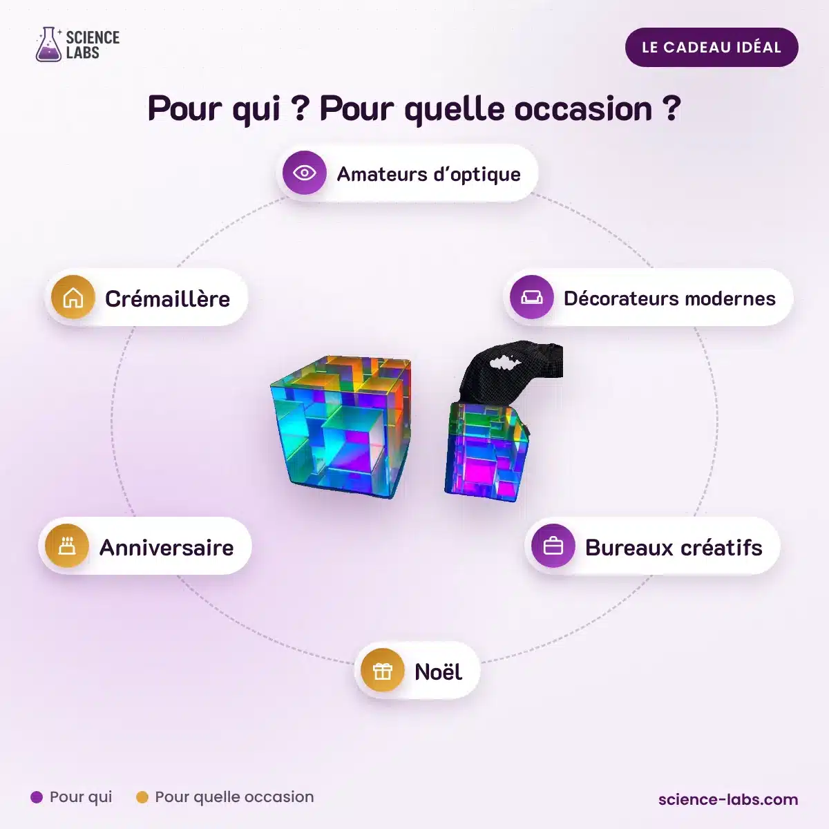 Lampe à Poser Originale Cube Infini : pour qui, pour quelle occasion