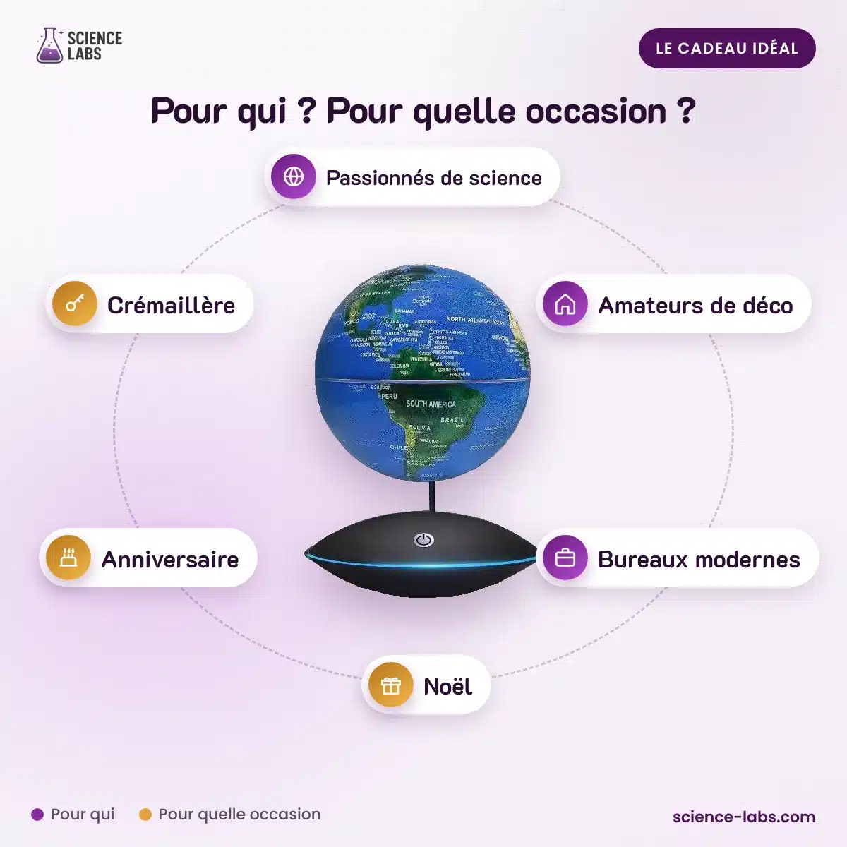 Lampe Globe Terrestre en Lévitation : pour qui, pour quelle occasion
