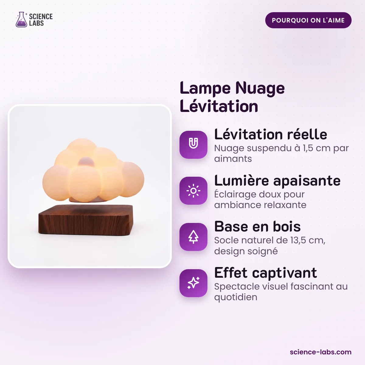 Lampe Nuage Lévitation : les avantages