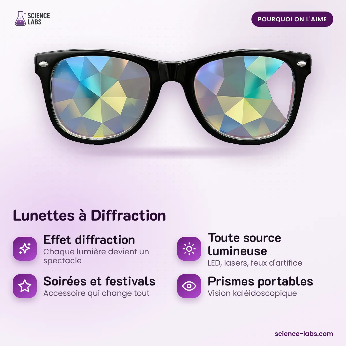 Lunettes à Diffraction : les avantages