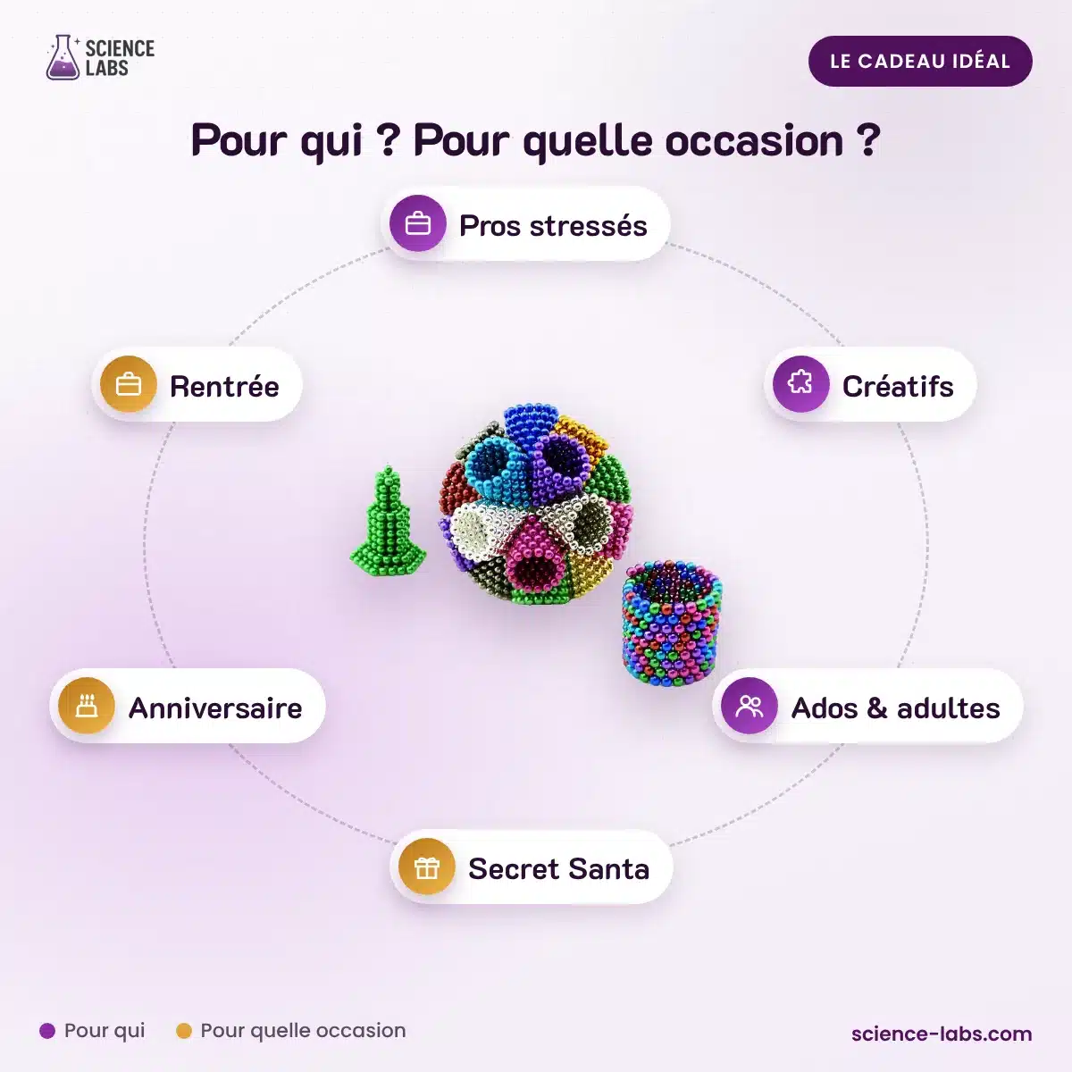 Cube Magnétique 6x6x6 (Billes 3mm) : pour qui, pour quelle occasion