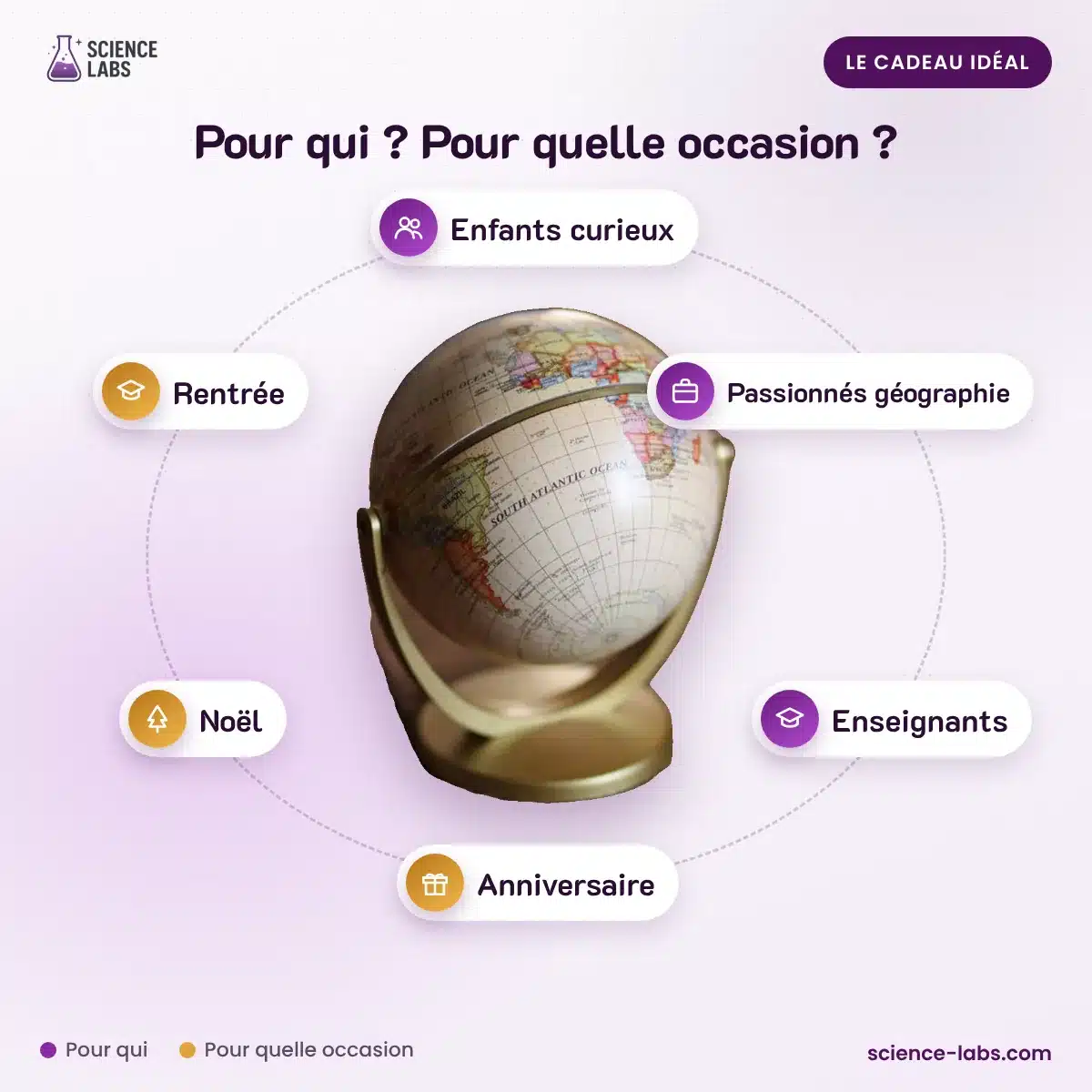 Petit Globe Terrestre Déco : pour qui, pour quelle occasion