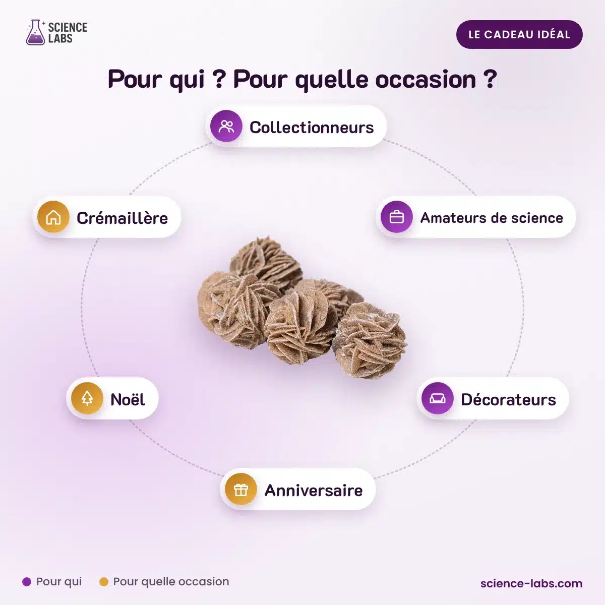 Pierre Rose des Sables : pour qui, pour quelle occasion