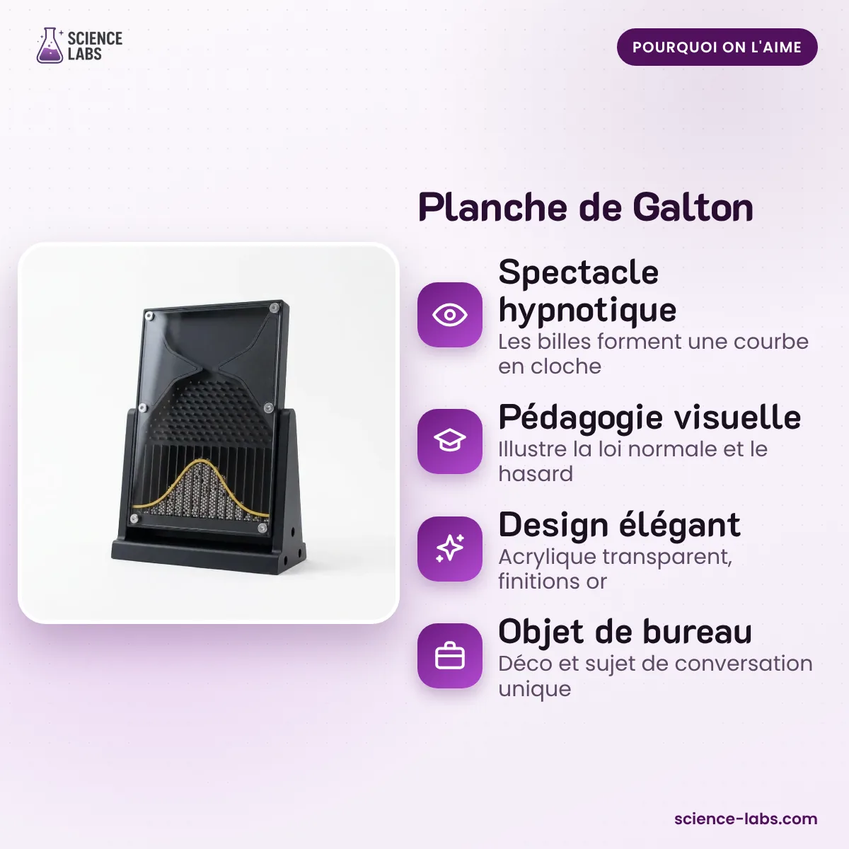 Planche de Galton : les avantages
