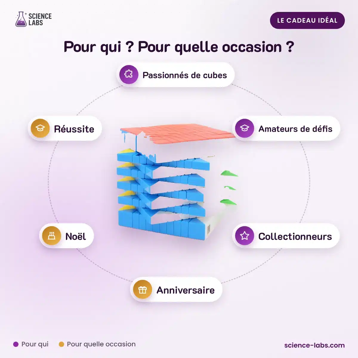 Rubik’s Cube 10×10 : pour qui, pour quelle occasion