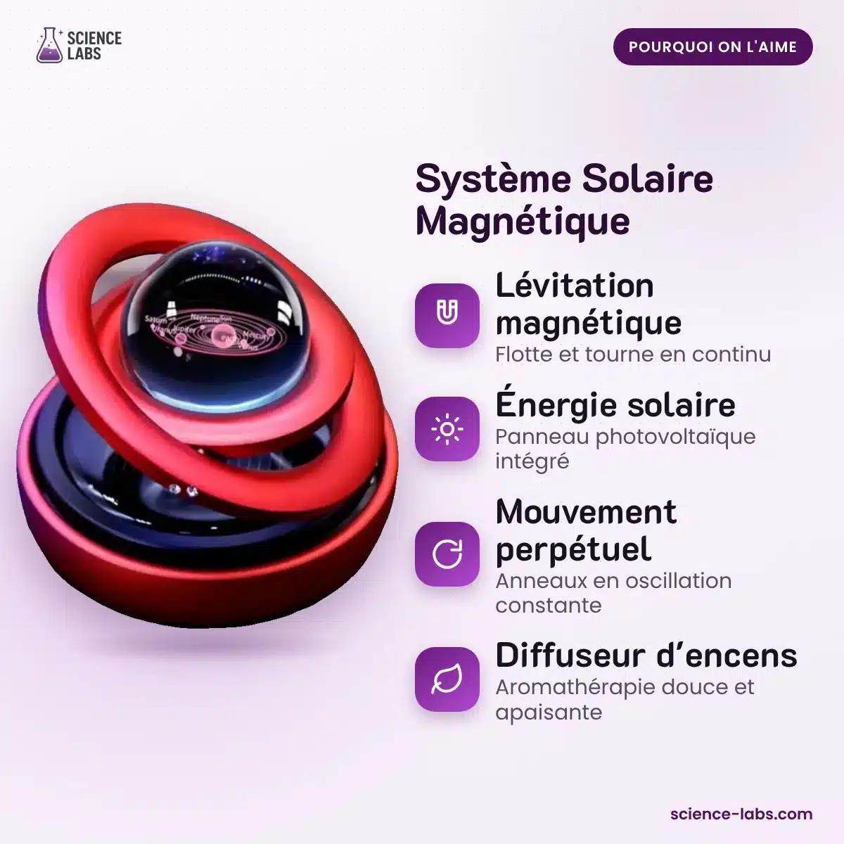 Système Solaire Magnétique : les avantages